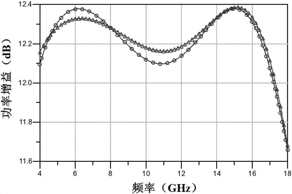 High-flatness broadband amplifier