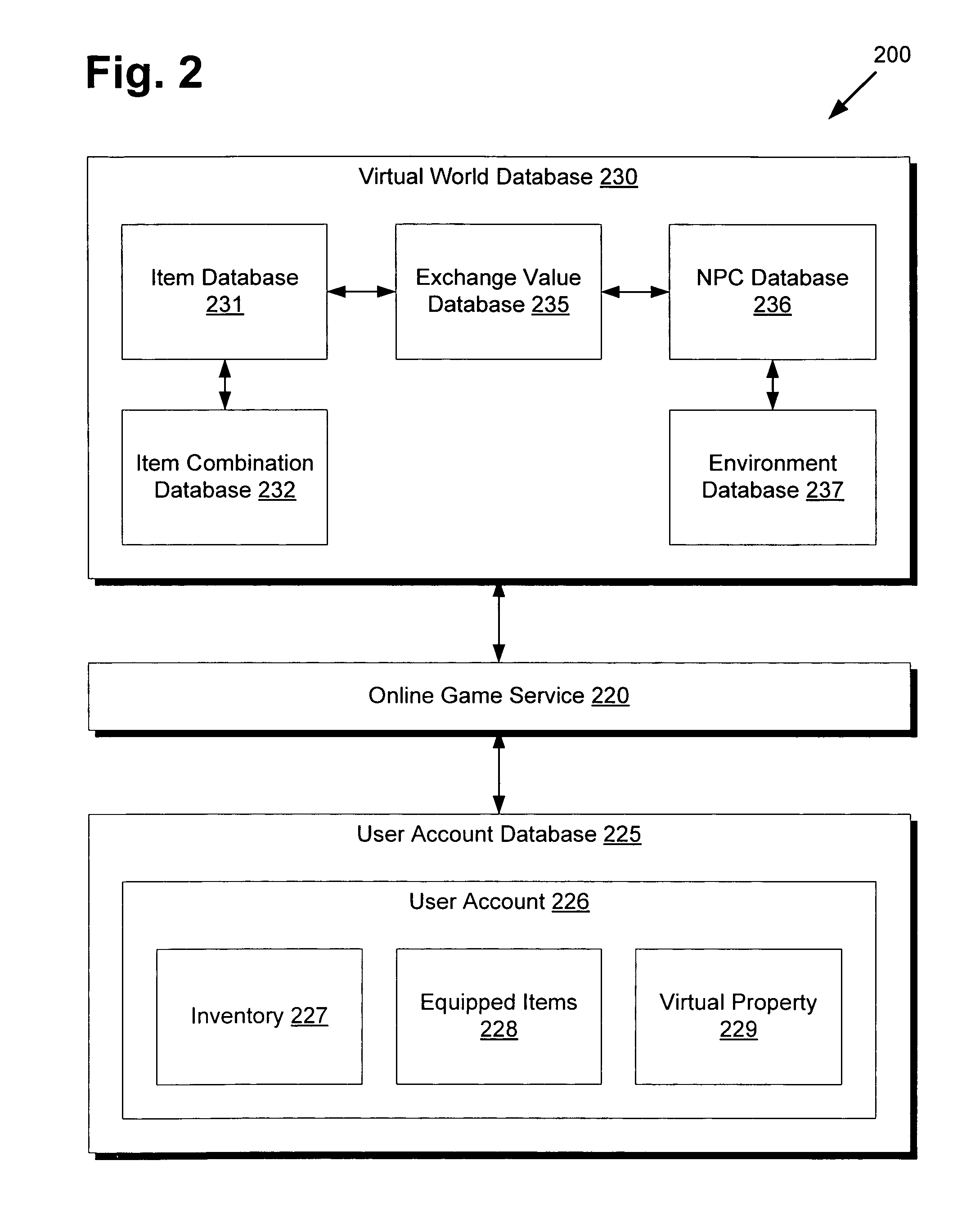 System and method for item-based economy in a virtual world