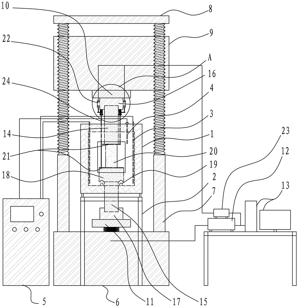 Concrete material in-high-temperature compression testing machine and in-high-temperature compression testing method