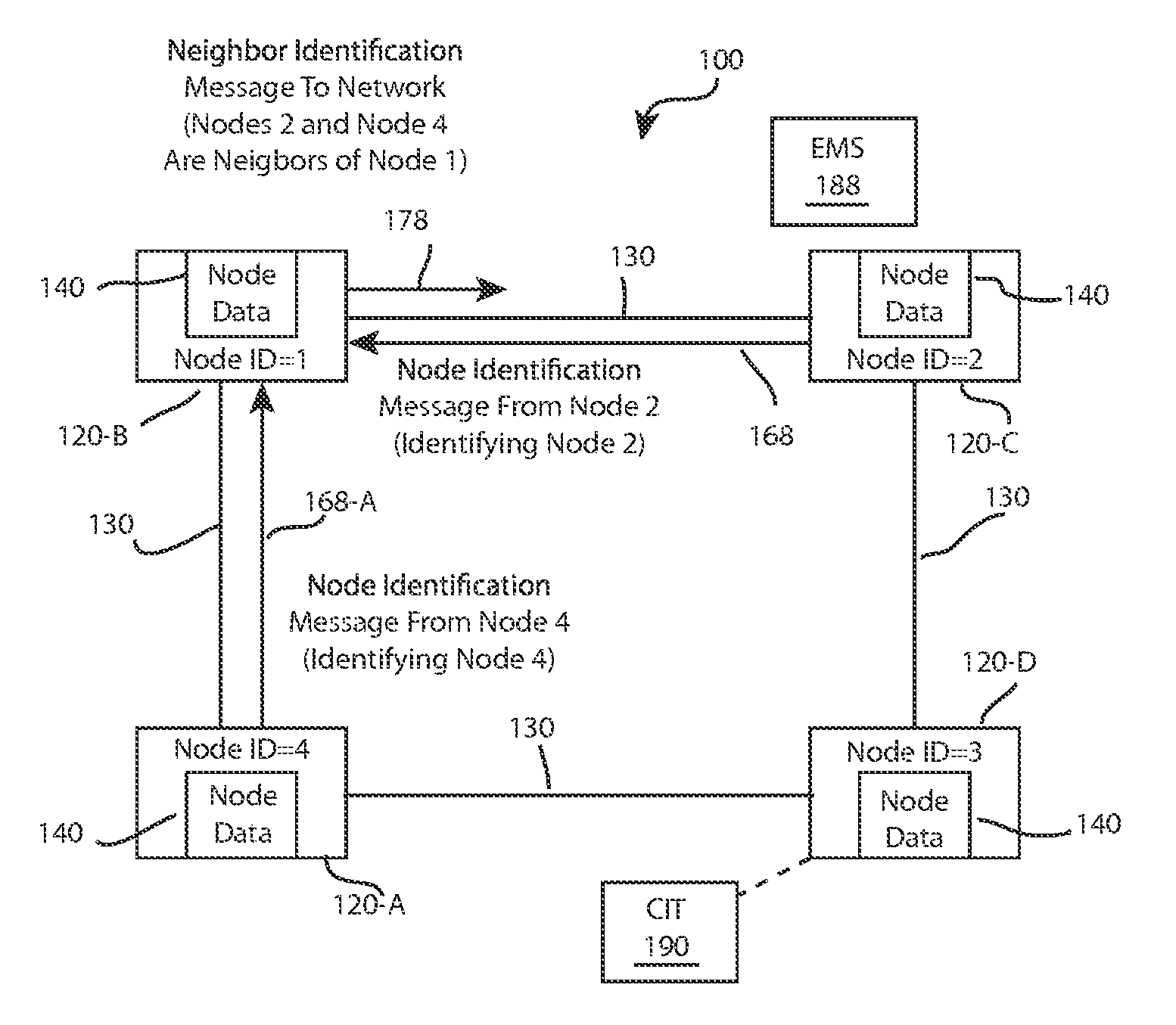 System and method for configuration discovery in an optical network