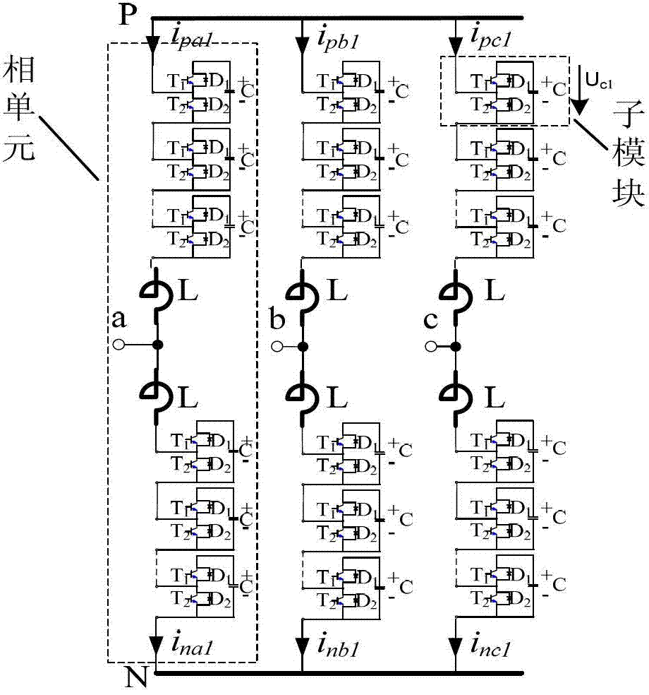 Modular multi-level multi-terminal flexible direct current system direct current fault handling method