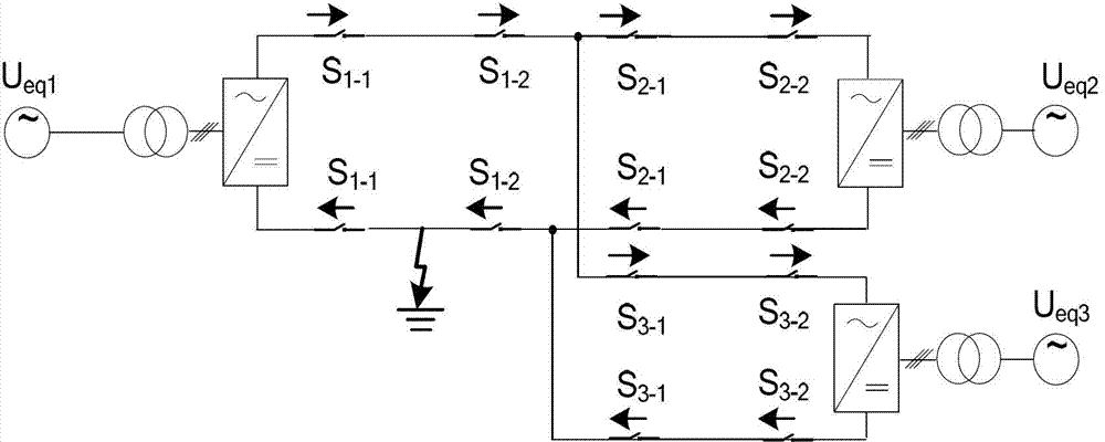 Modular multi-level multi-terminal flexible direct current system direct current fault handling method