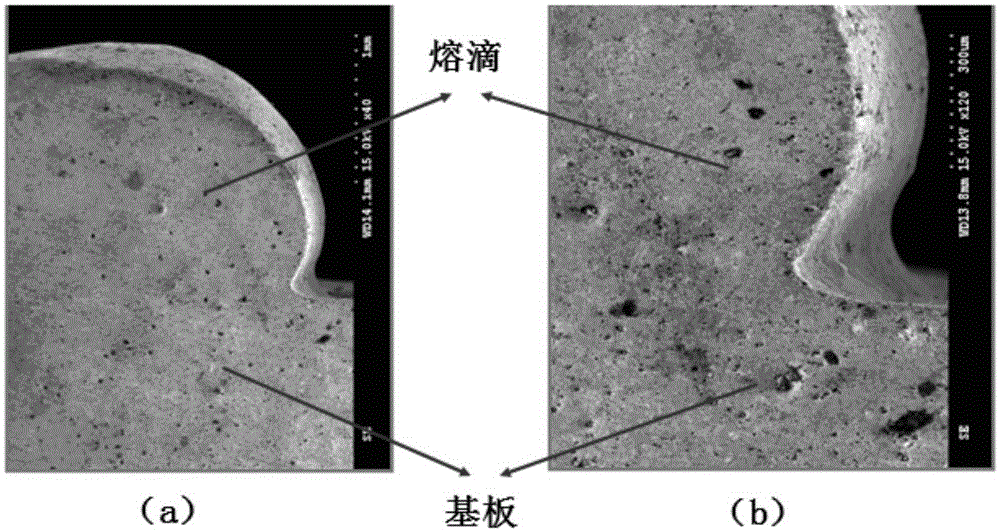 Apparatus and method for forming thin-walled structural parts by metal fusion deposition