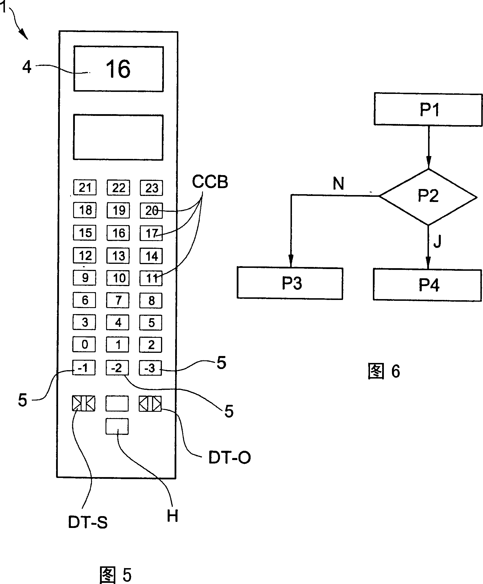 Controlling panel and method for operating same