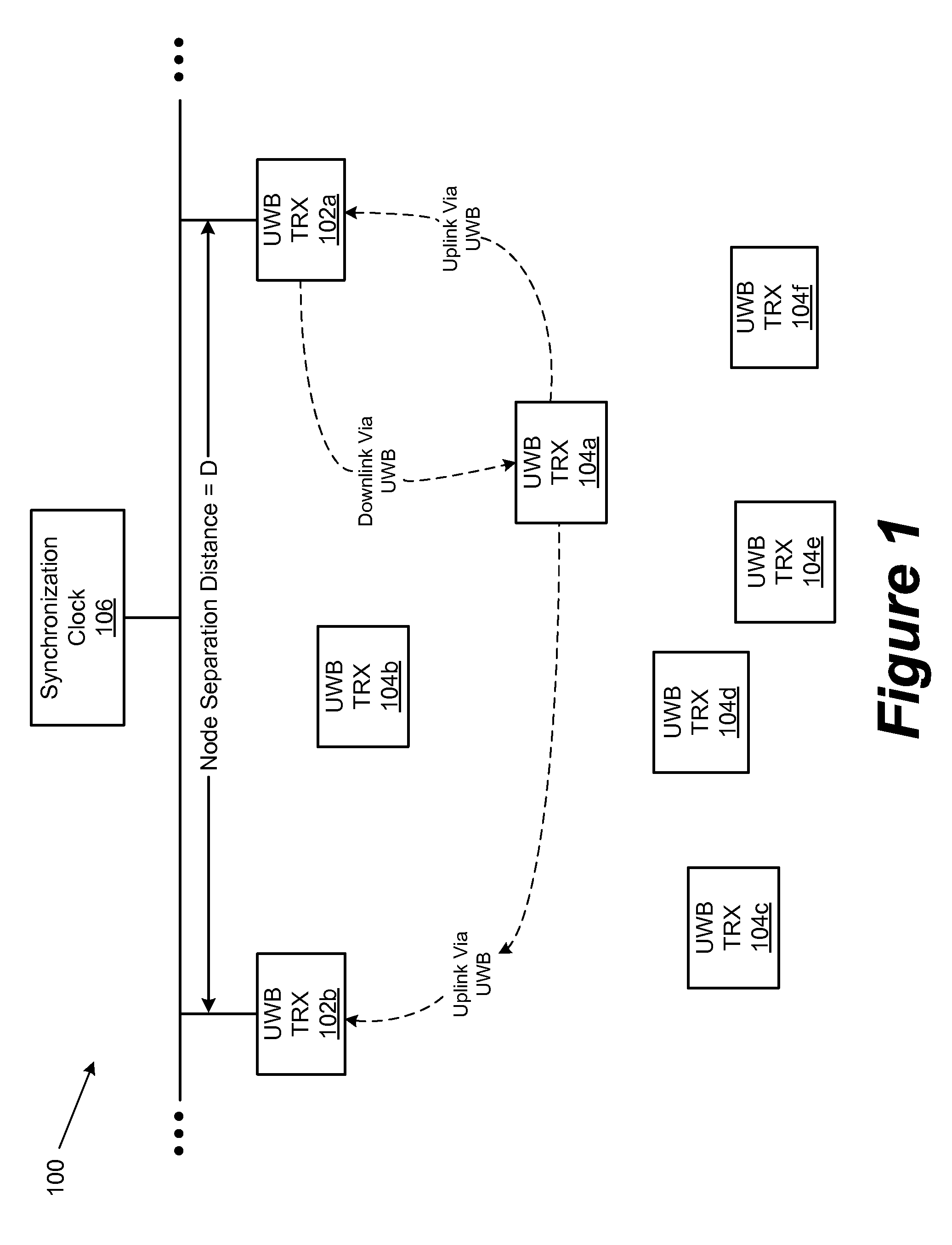 Smart/Active RFID Tag for Use in a WPAN