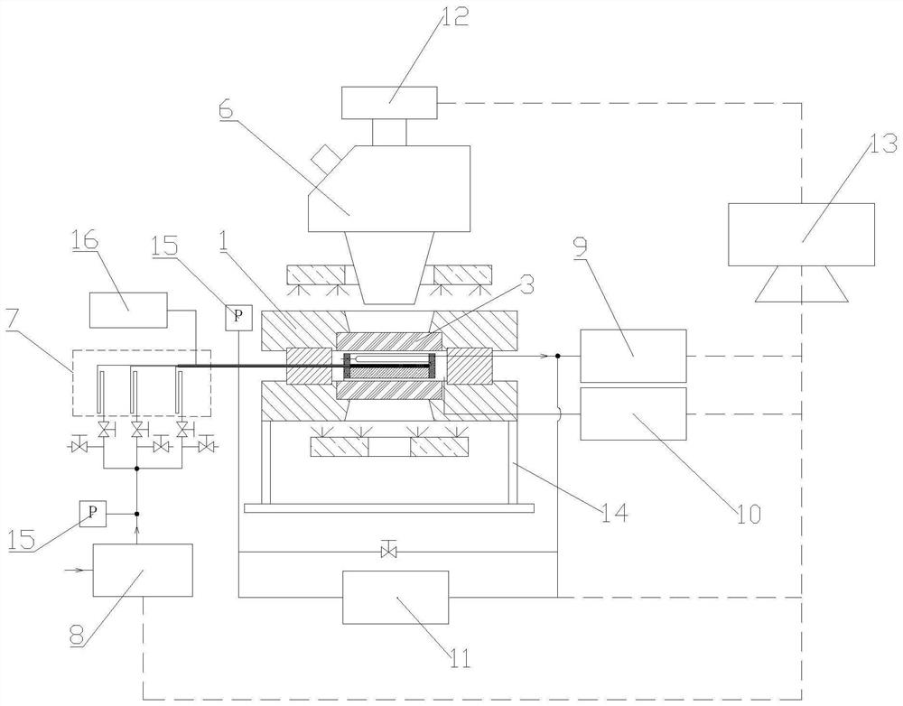 High-temperature and high-pressure microscopic visual flowing device and experimental method