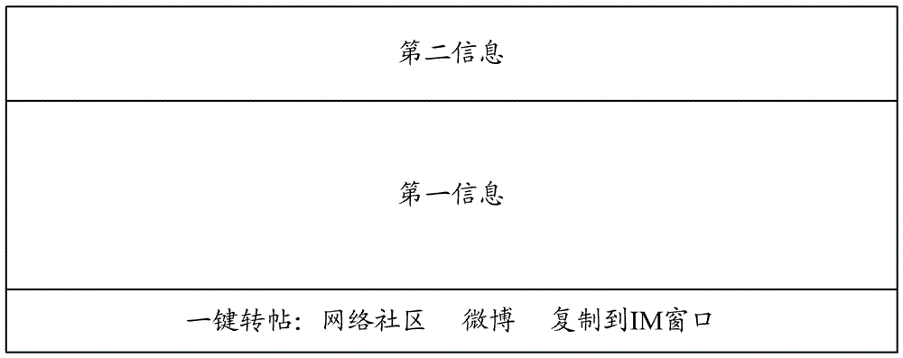 Information push control method and system, front-end controller