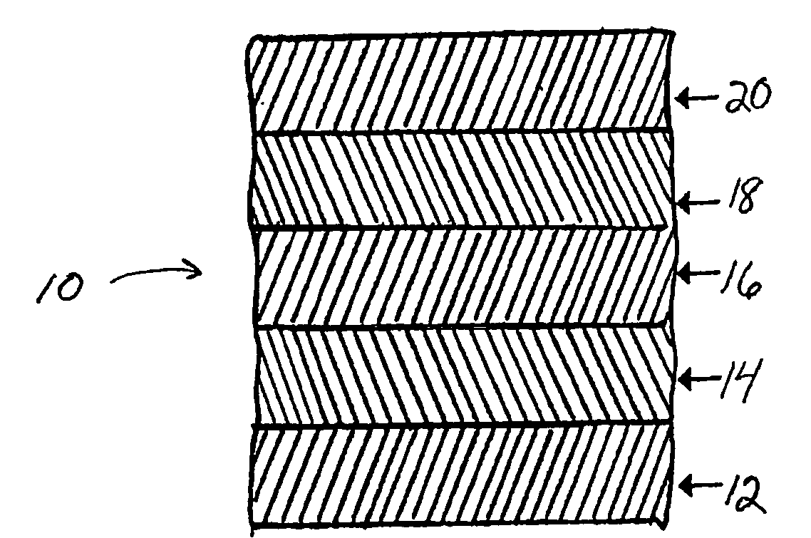 Freezable/microwavable packaging films and venting packages