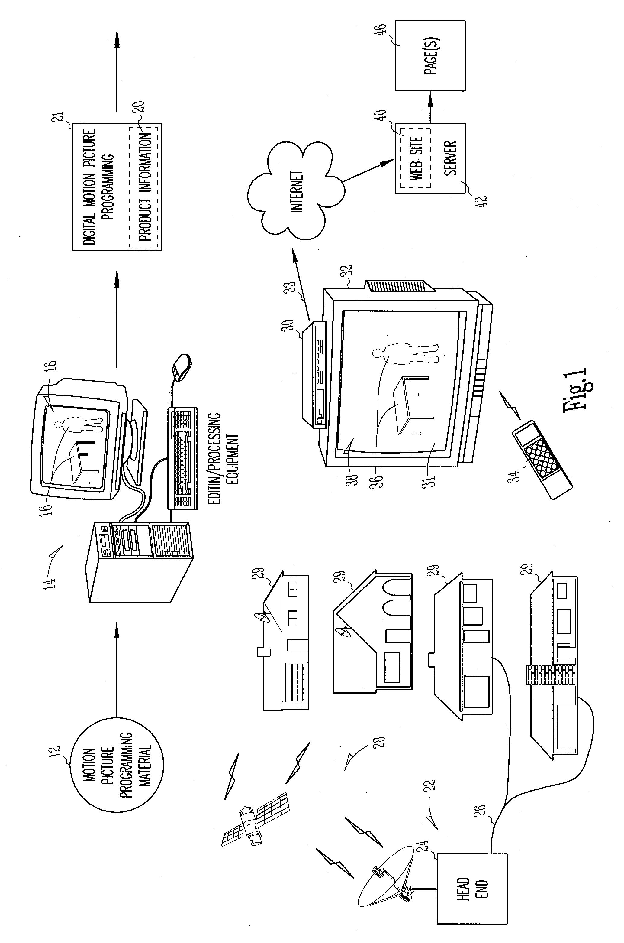 Method and apparatus for delivering information referred to by content