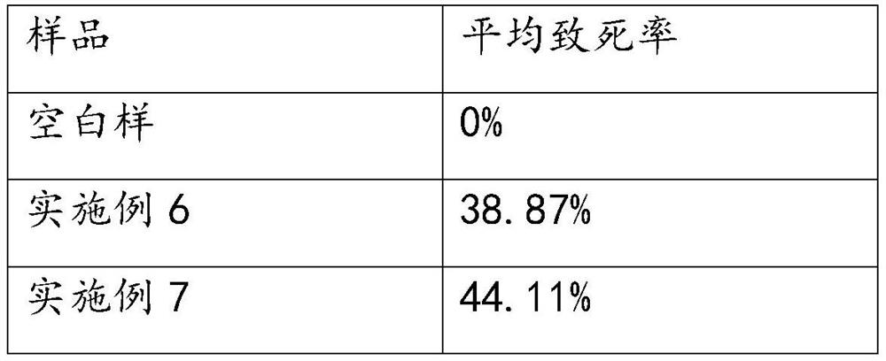 Polypyrrole-graphene/polyurethane antifouling coating, its preparation method and application