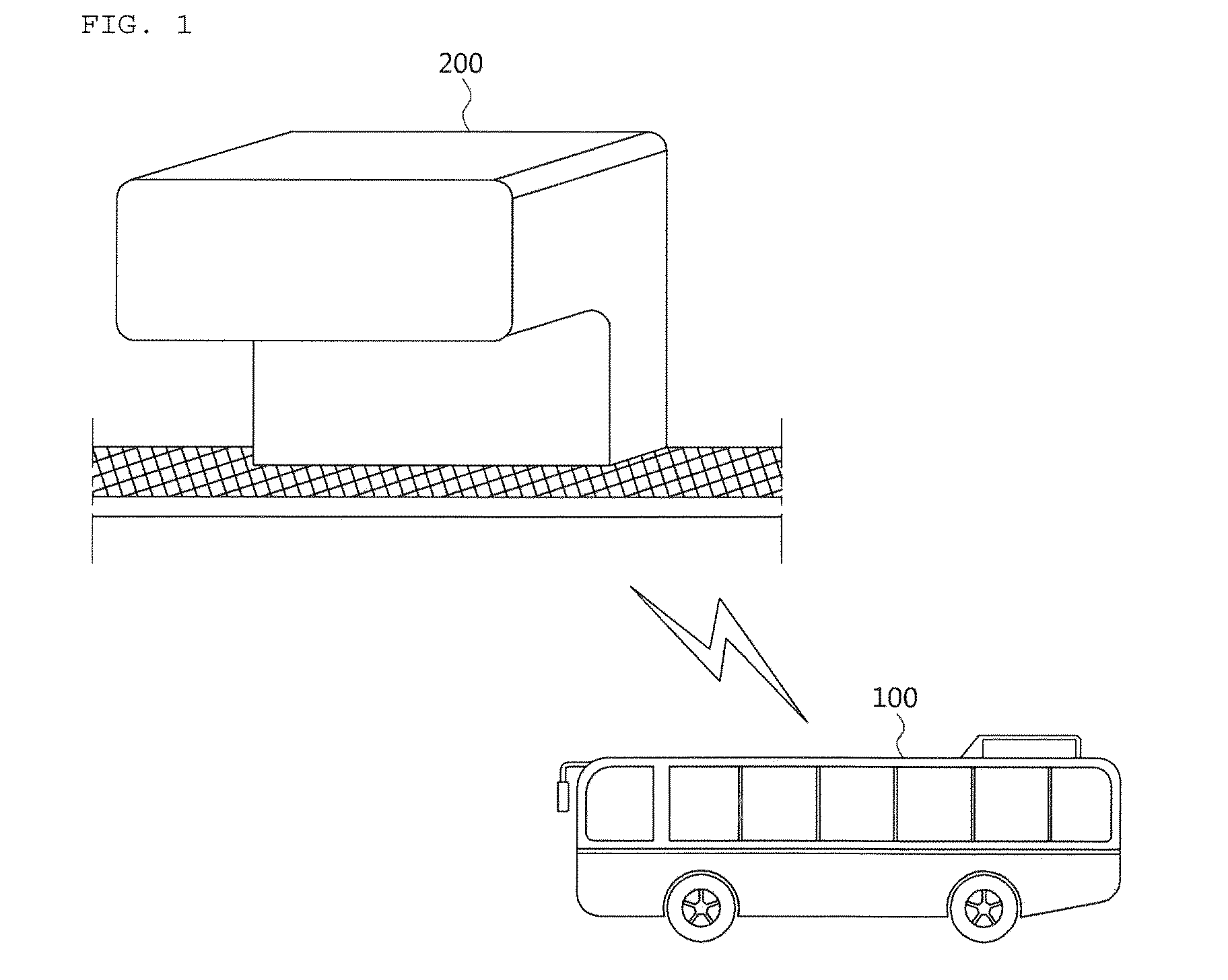 Electric vehicle, battery charging station, battery exchanging reservation system comprising the same and method thereof