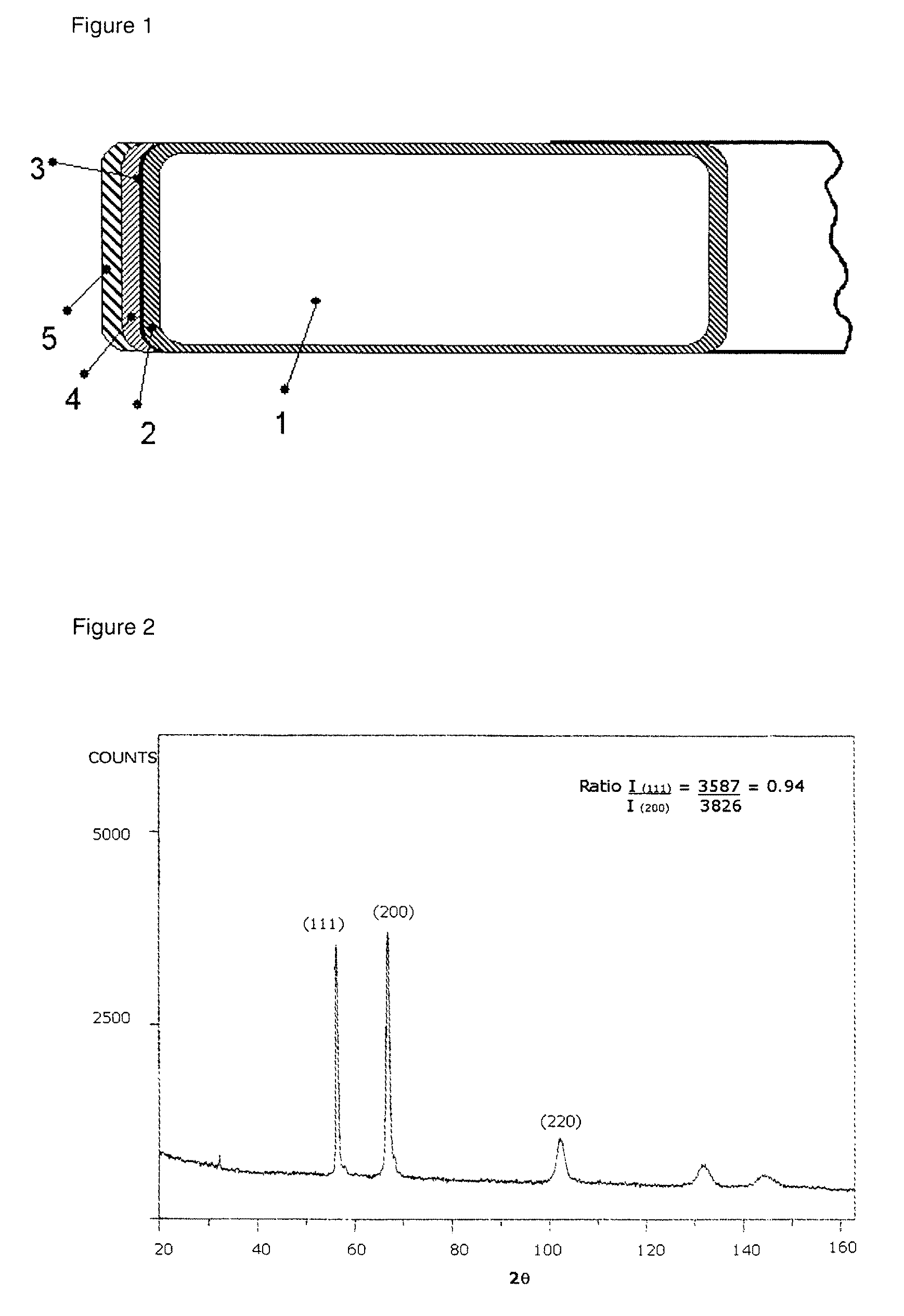 Piston ring with chromium nitride coating for internal combustion engines