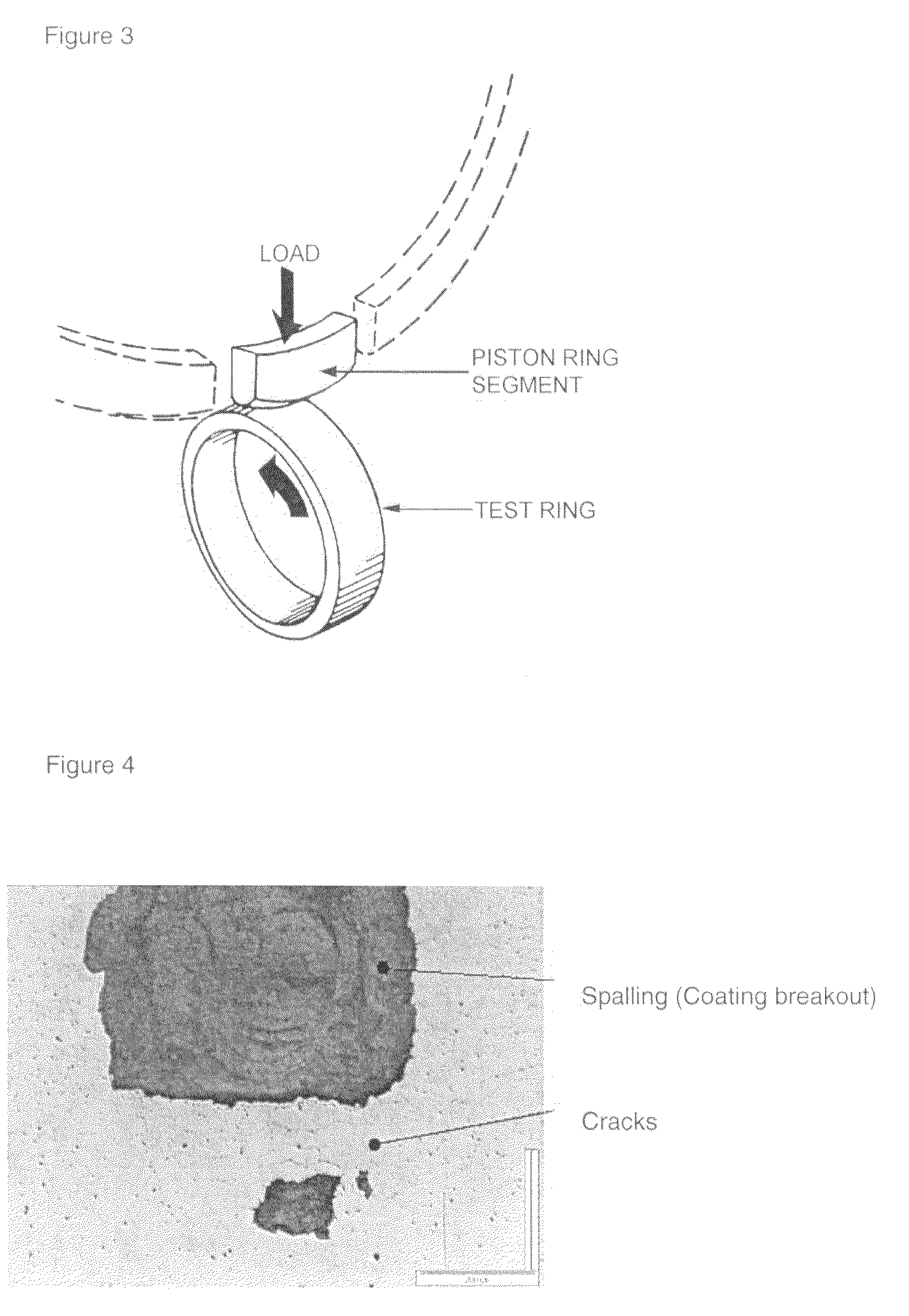 Piston ring with chromium nitride coating for internal combustion engines