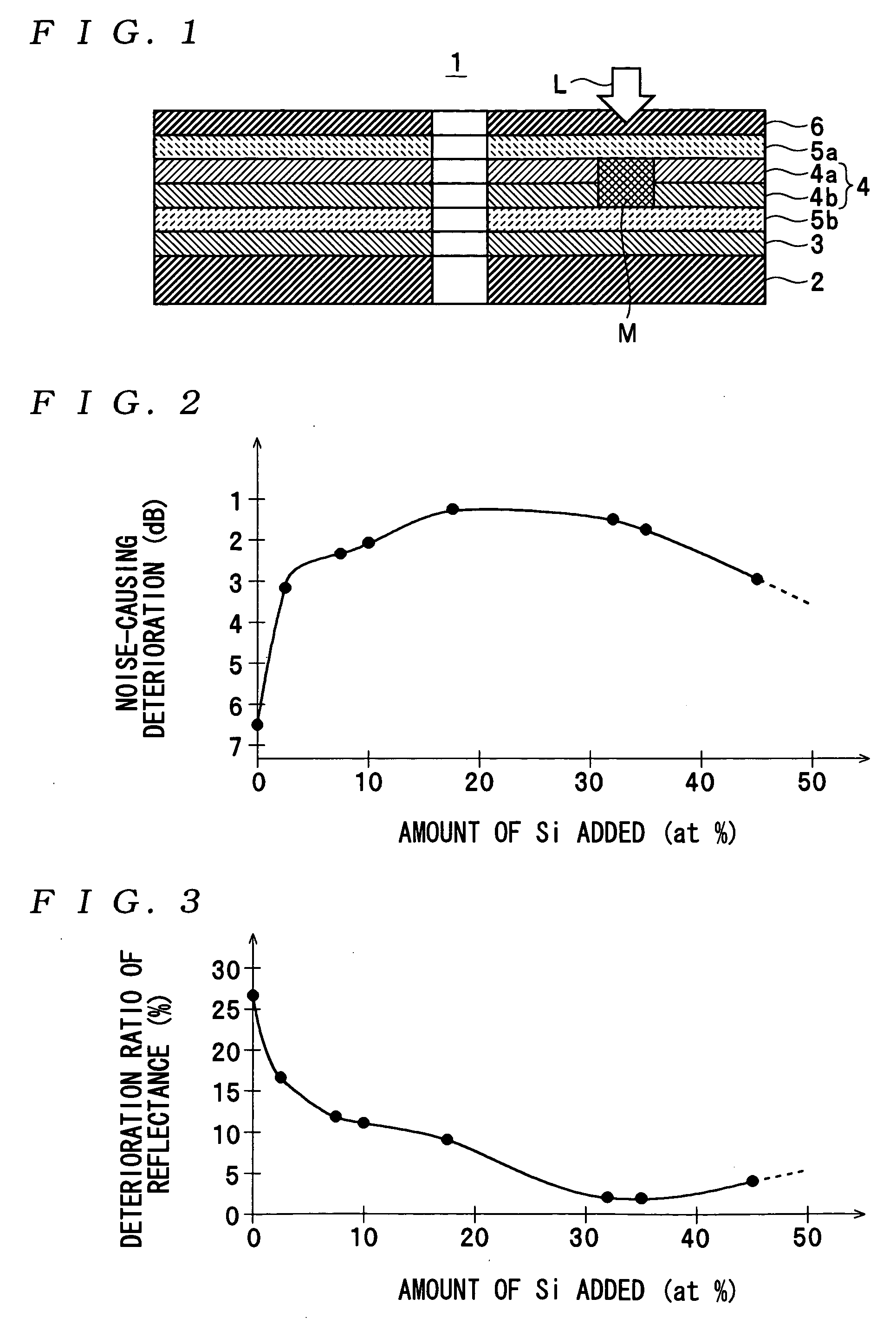 Optical information recording medium