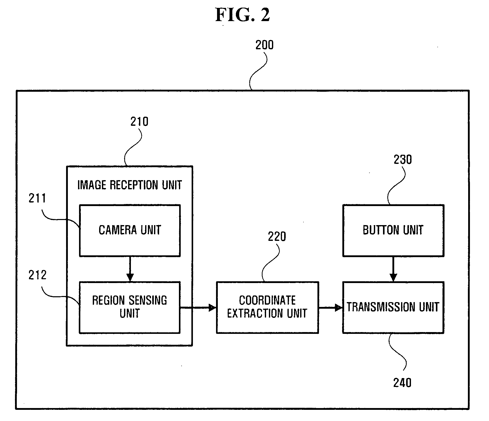 Pointing input device, method, and system using image pattern