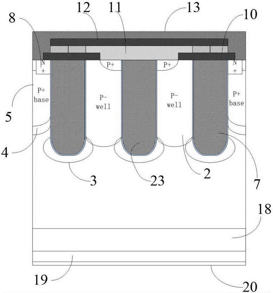 Insulated gate bipolar transistor device with low conduction voltage drop, and manufacturing method for insulated gate bipolar transistor device