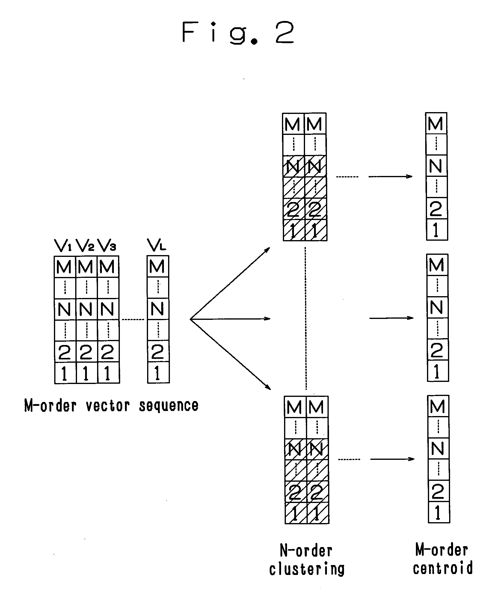 Speaker recognition apparatus, computer program for speaker recognition, and speaker recognition method