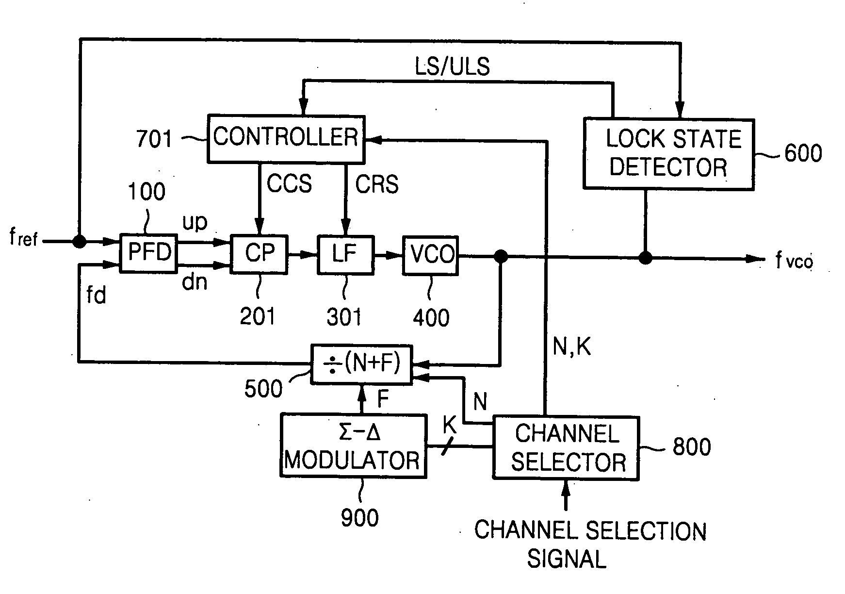 Sigma-delta fractional-N PLL with reduced frequency error