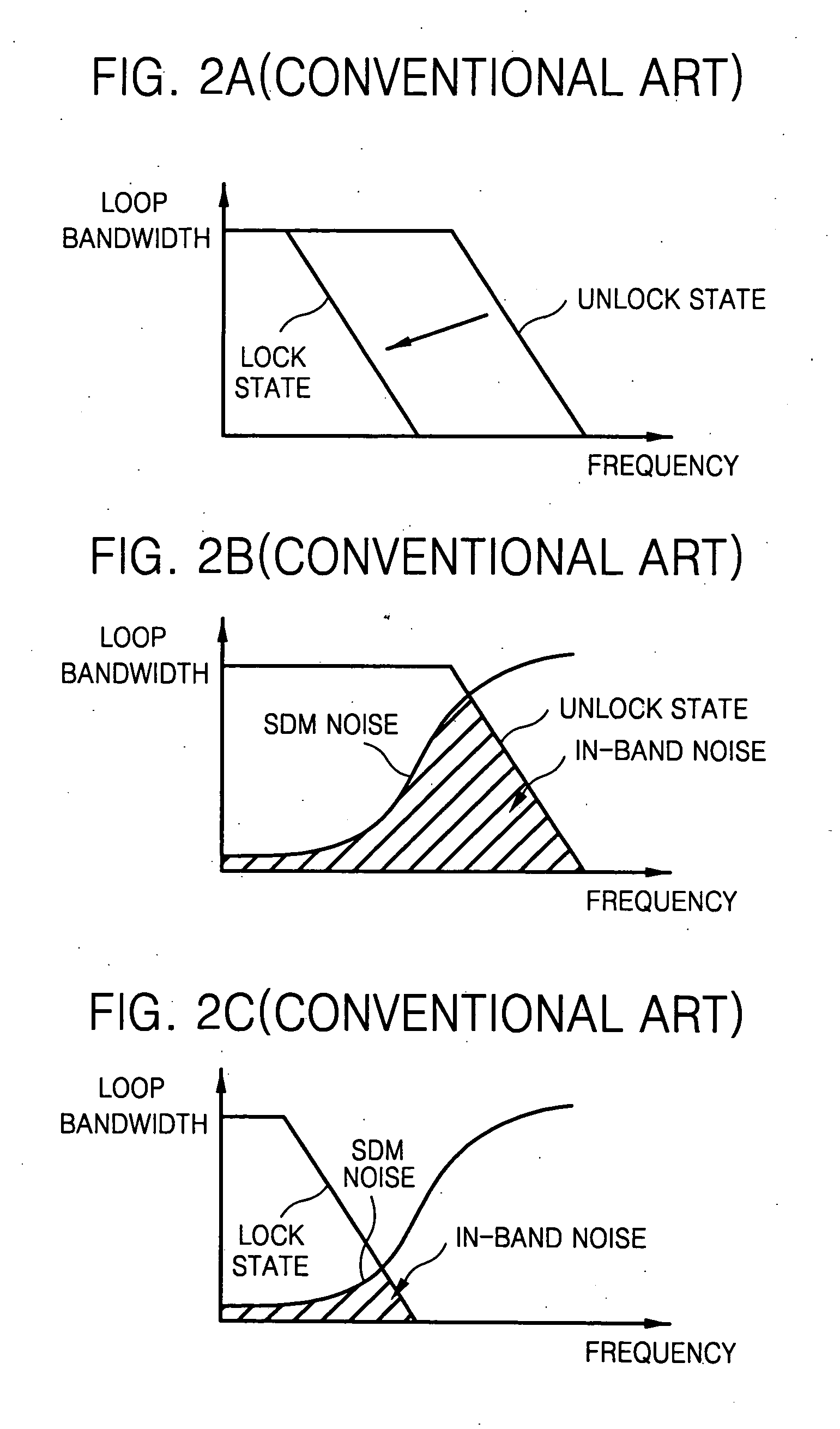 Sigma-delta fractional-N PLL with reduced frequency error