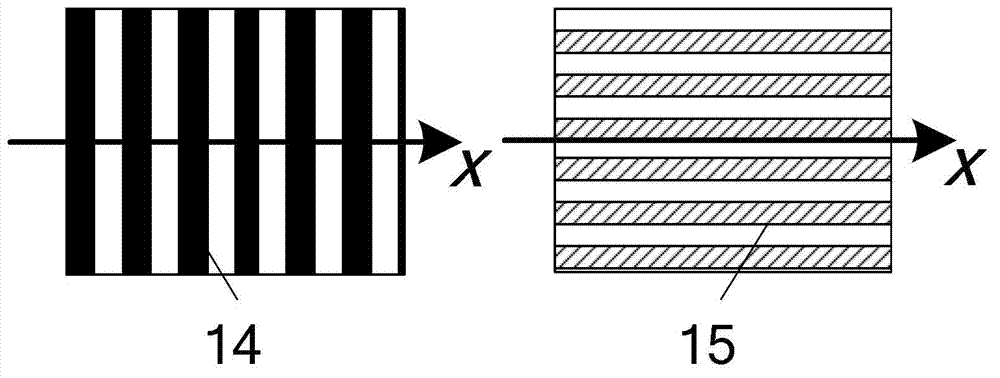 Orthogonal double grating based synchronous phase shifting common-path interference microscopy detection device and detection method