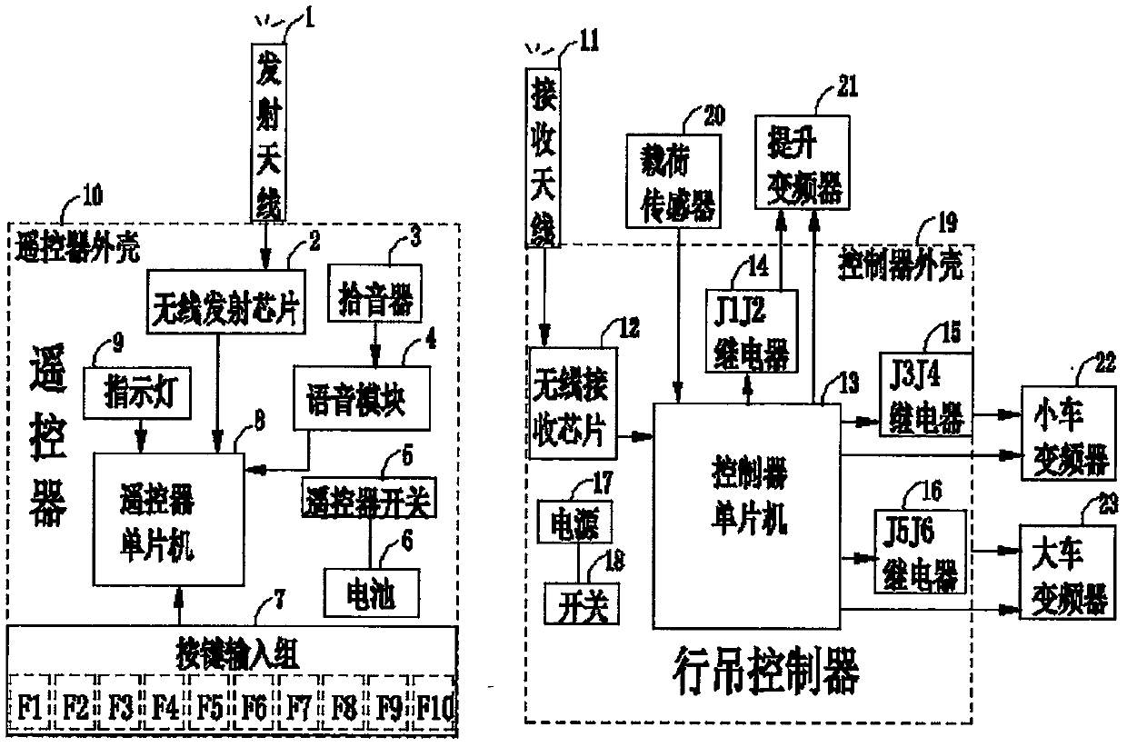 A kind of crane intelligent voice remote control device