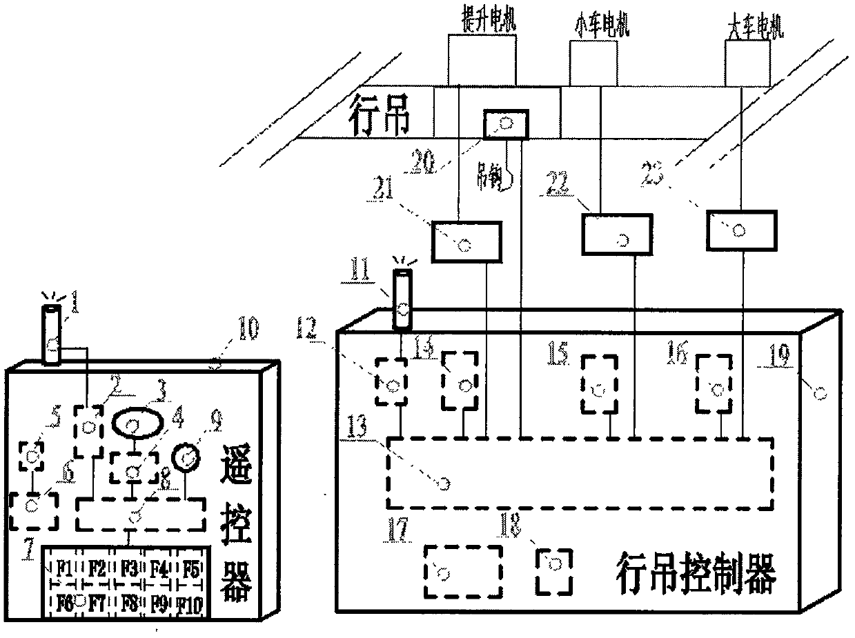 A kind of crane intelligent voice remote control device