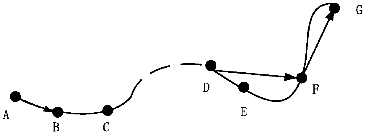 Method and device for determining the location of a point of interest