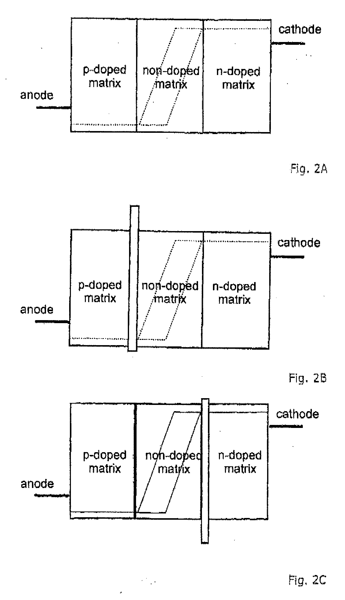 Arrangement for an Organic Pin-Type Light-Emitting Diode and Method for Manufacturing