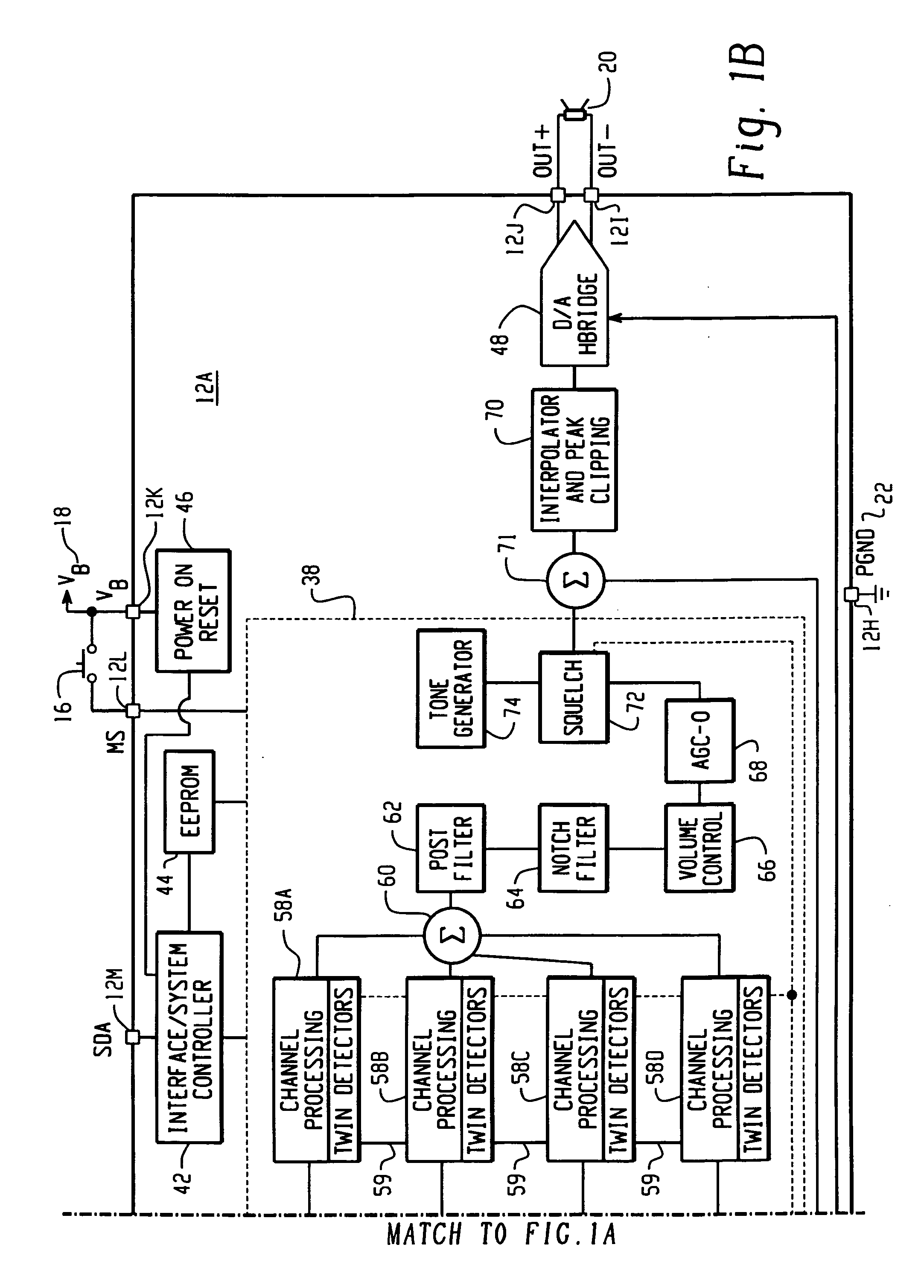 Inter-channel communication in a multi-channel digital hearing instrument