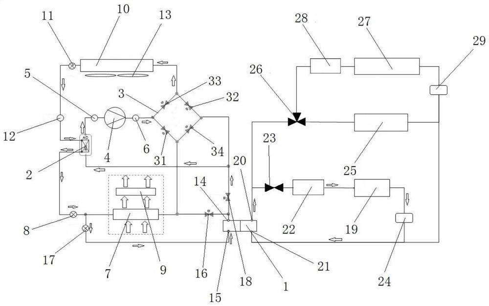 Electric vehicle thermal management system and working method thereof