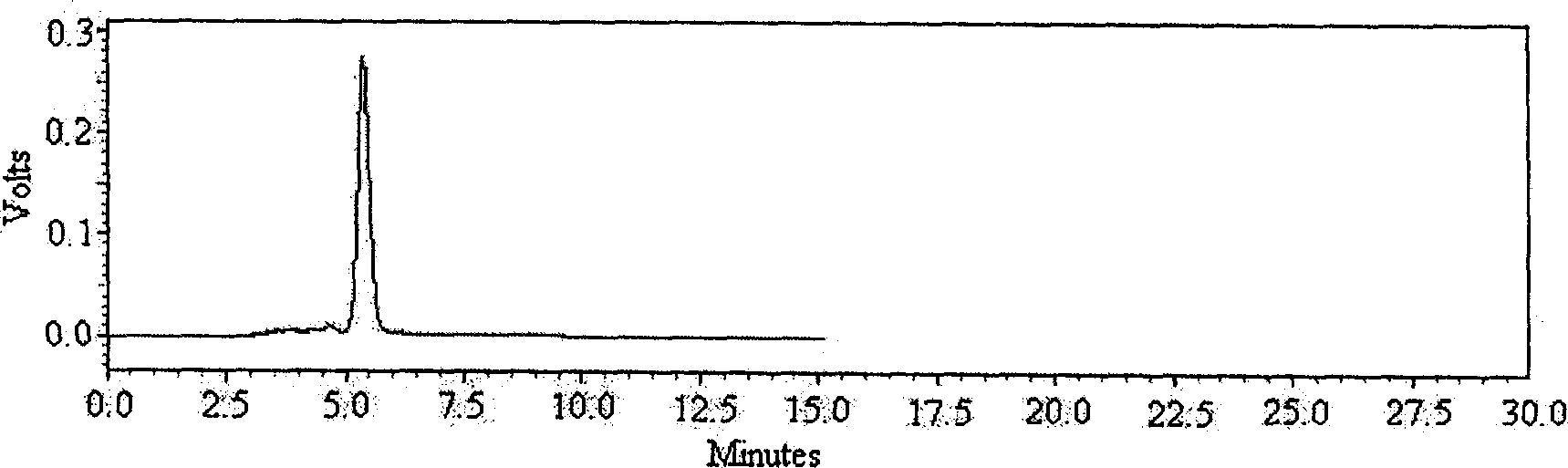 Method for extracting and separating silver linden glycoside from oriental paperbush flower