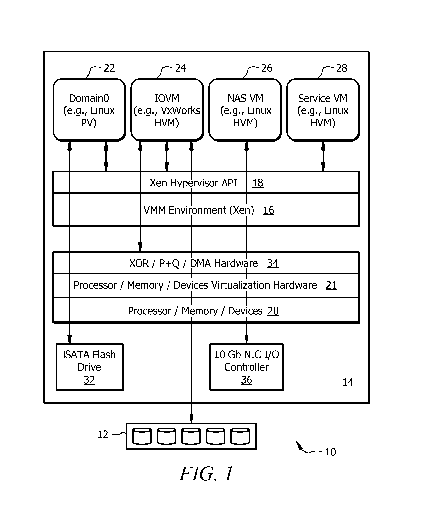 Method and system for firmware upgrade of a storage subsystem hosted in a storage virtualization environment