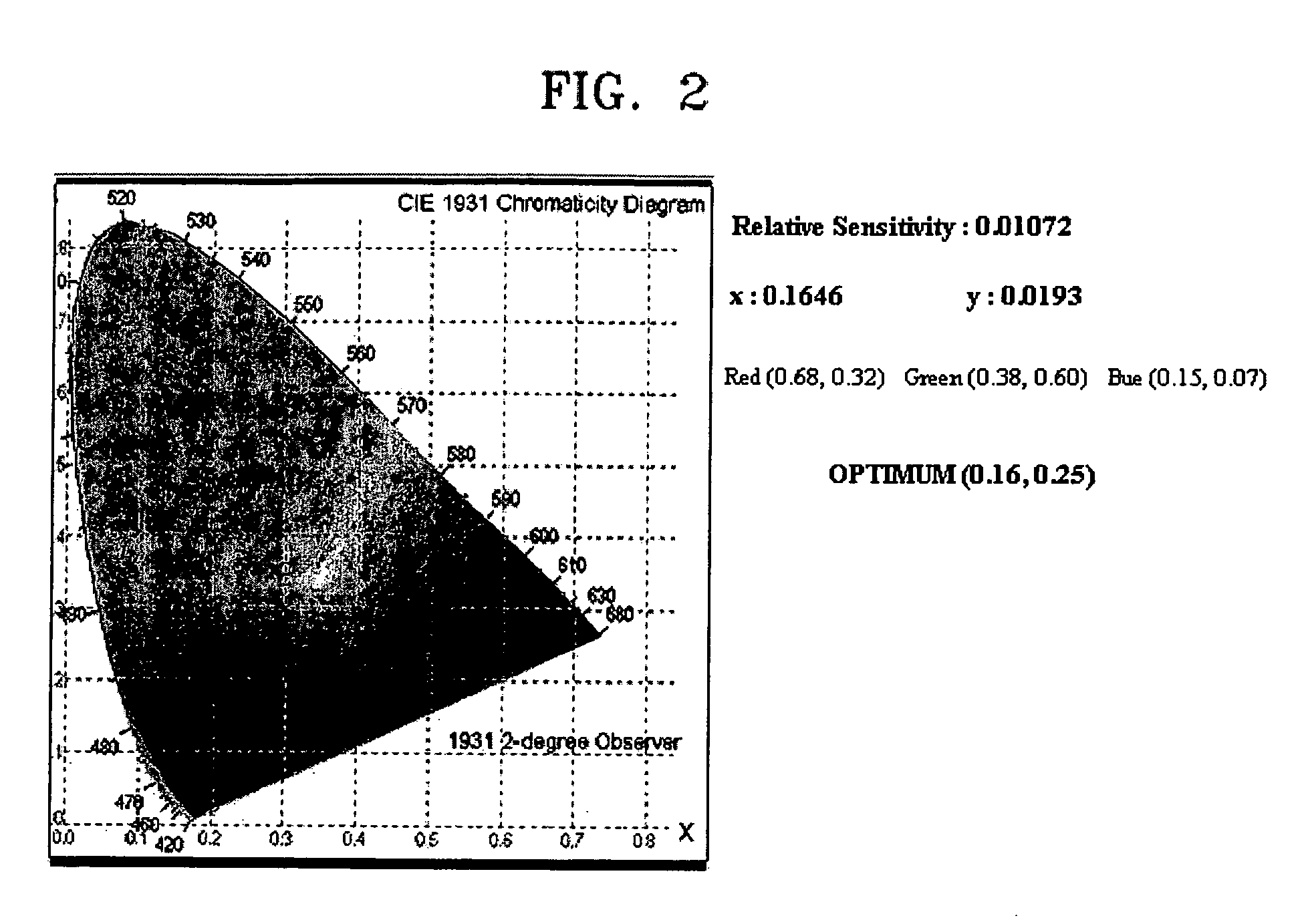 Cyclopentaphenanthrene-based compound and organoelectroluminescent device employing the same