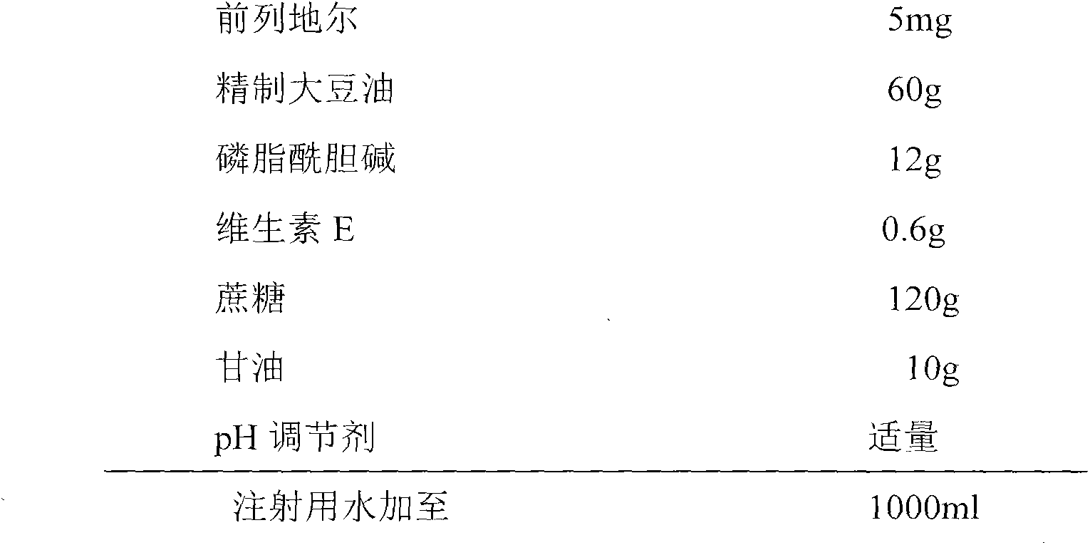 Alprostadil freeze-drying cream and preparation method thereof