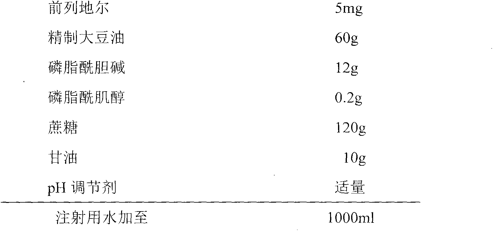 Alprostadil freeze-drying cream and preparation method thereof