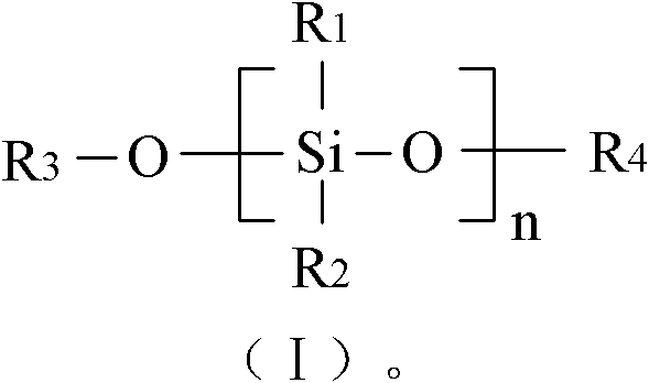 Epoxy-polysiloxane resin for paint and preparation method thereof