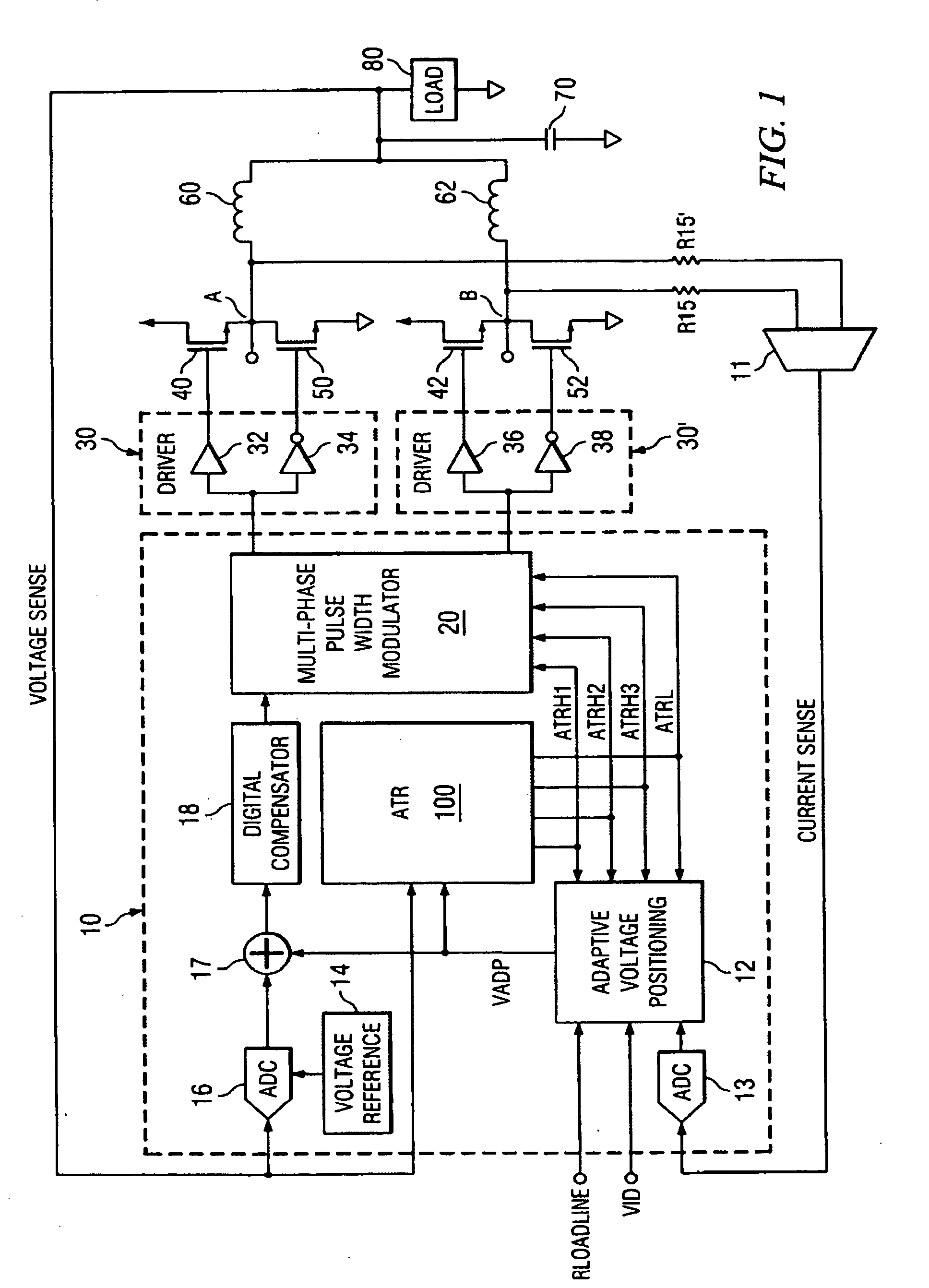 Multiphase power regulator with load adaptive phase control