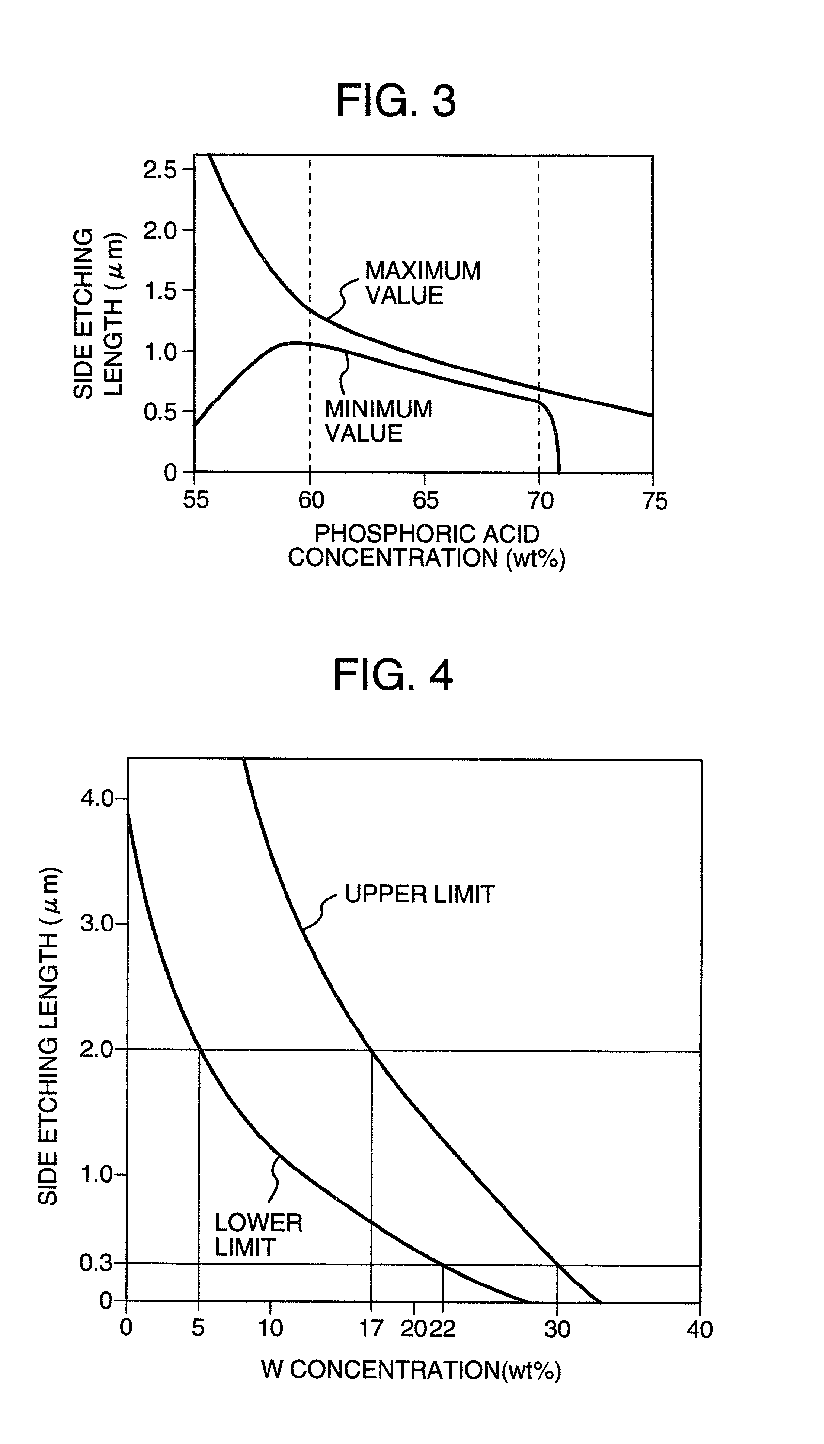 Thin film transistor substrate and process for producing the same