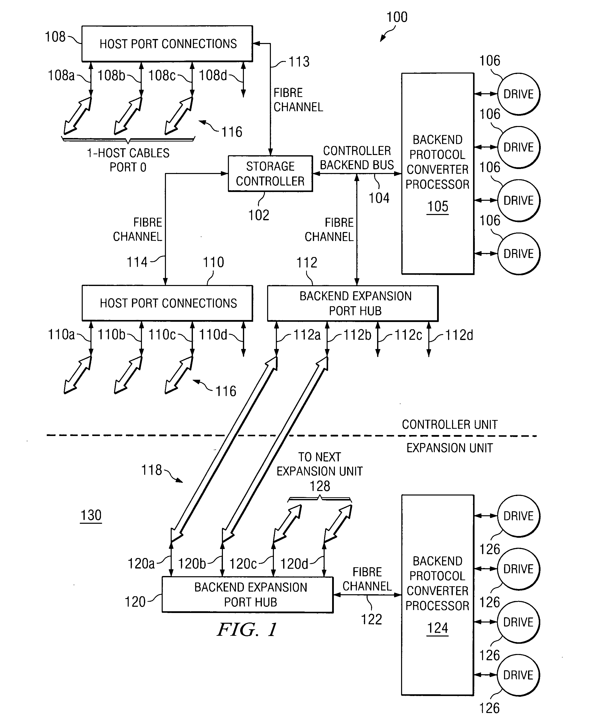 Method for preventing data corruption due to improper storage controller connections