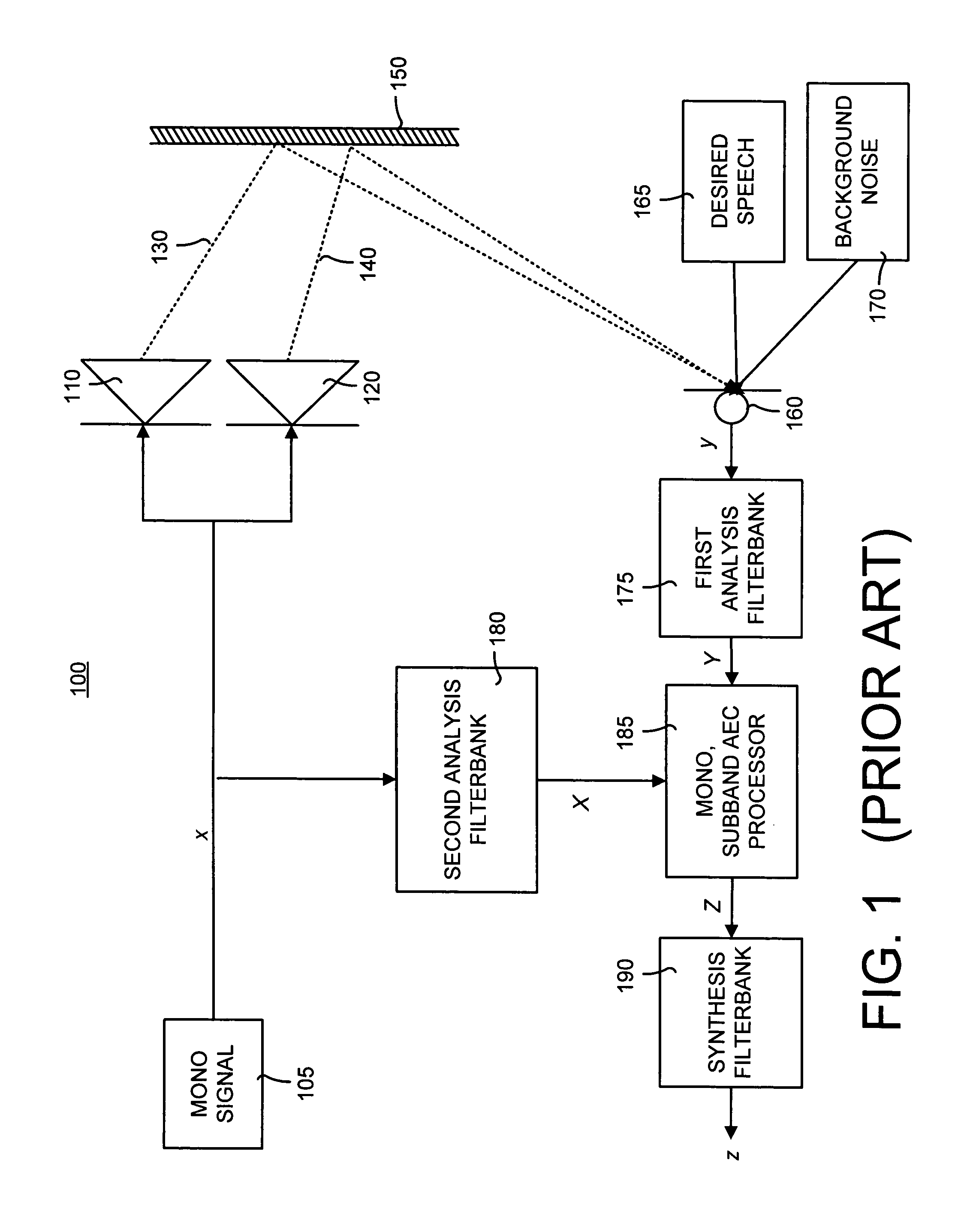 Multi-channel echo cancellation with round robin regularization