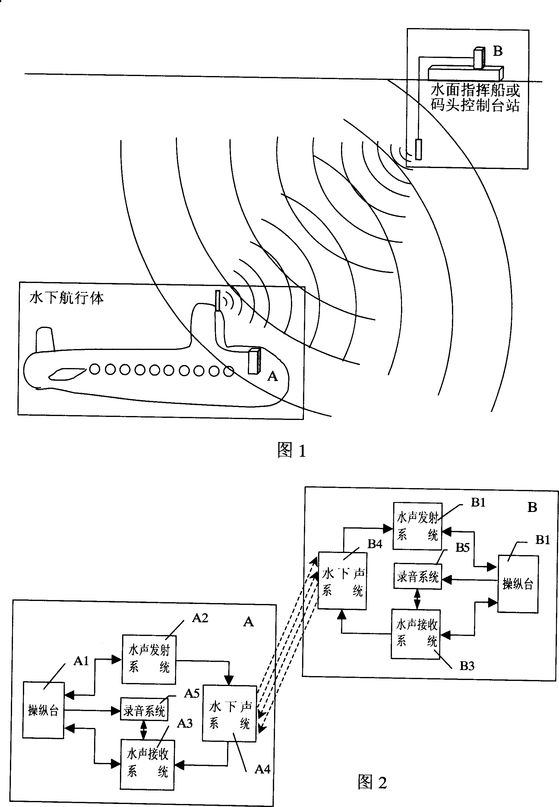 Underwater sound communications and alarming method and device