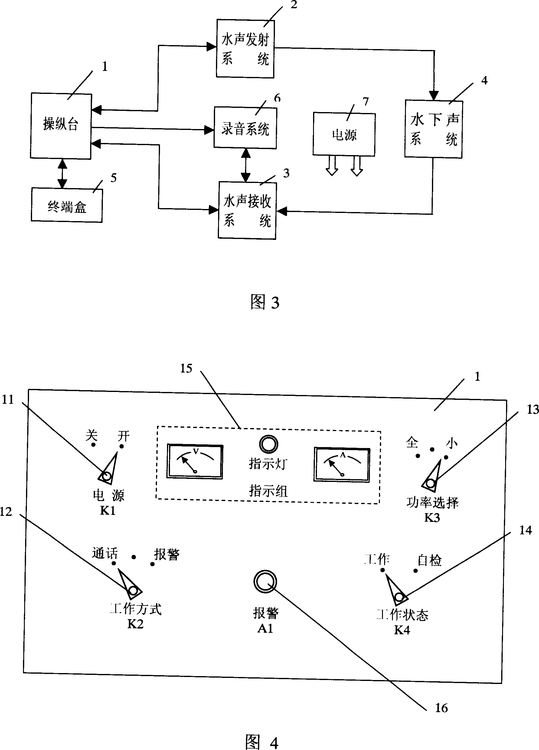 Underwater sound communications and alarming method and device