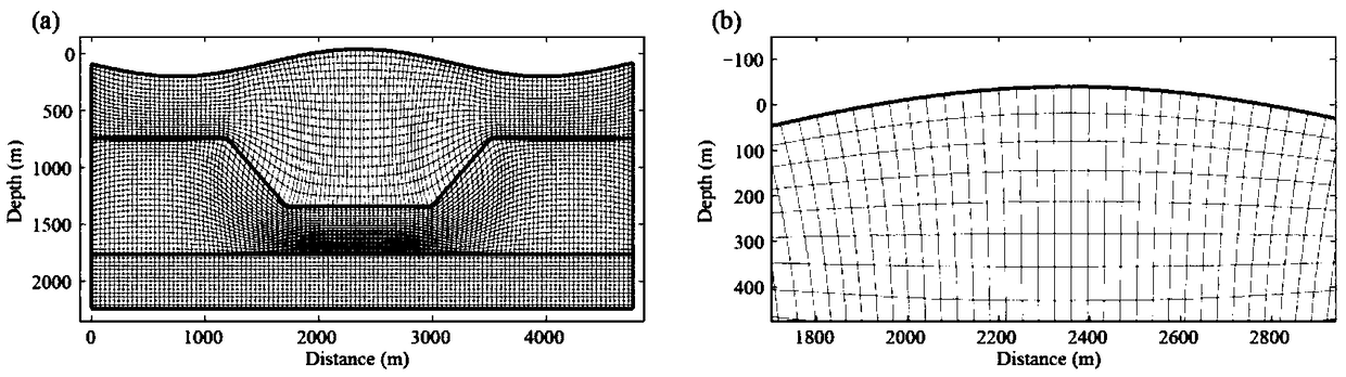 Stable attenuation compensation reverse-time migration imaging system and method in large desert area