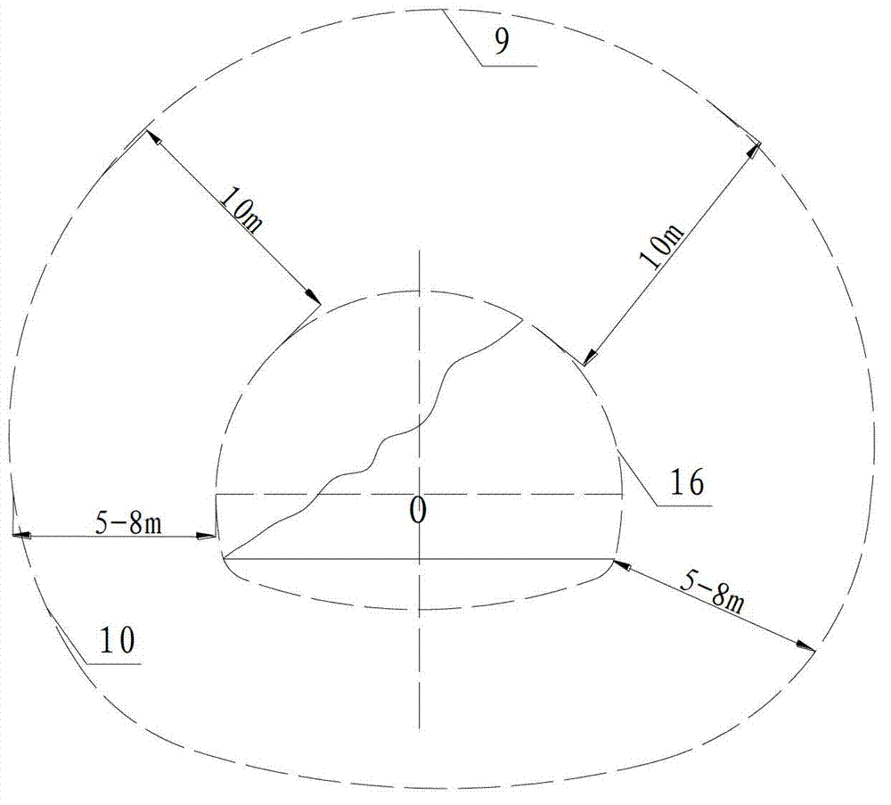 Control method of surrounding rocks in water-rich very-broken surrounding rock tunnel collapse sections