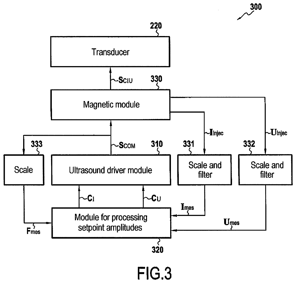 An ultrasound treatment appliance with automatic setpoint control