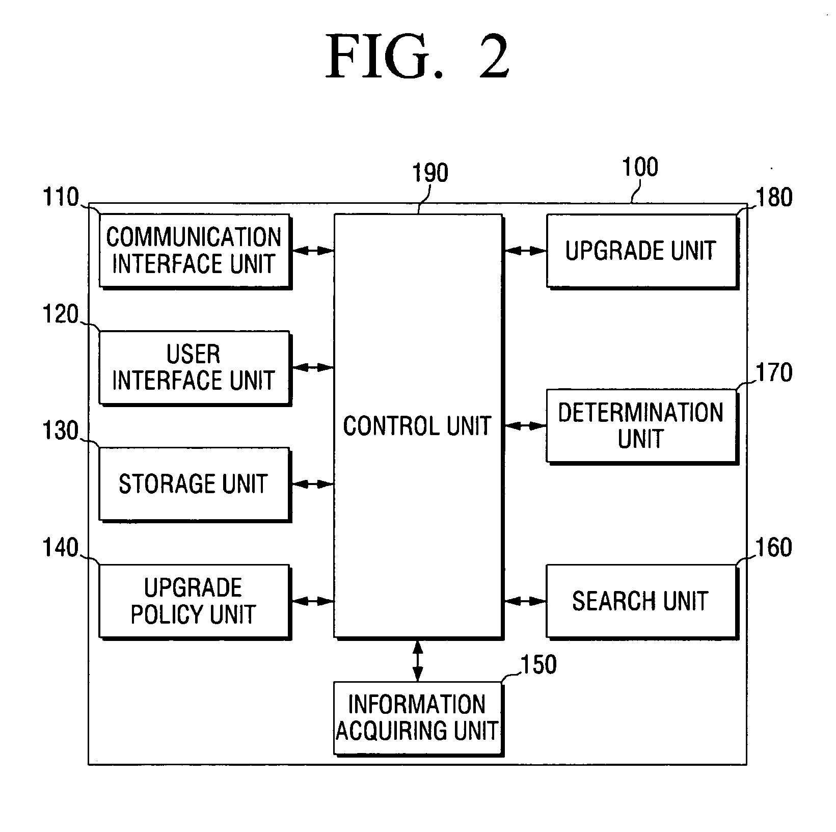 Print controlling device, image forming system and method for upgrading program or firmware