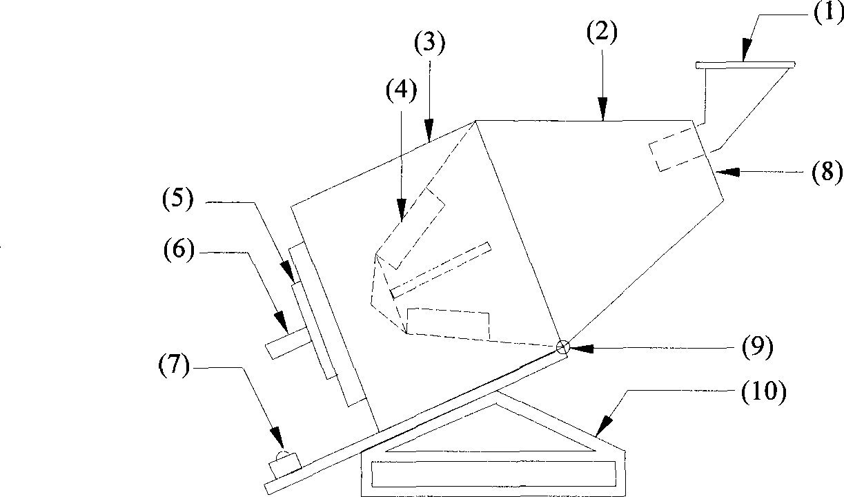 Emergency quick processing device and processing method for toxic organic chemical polluted soil