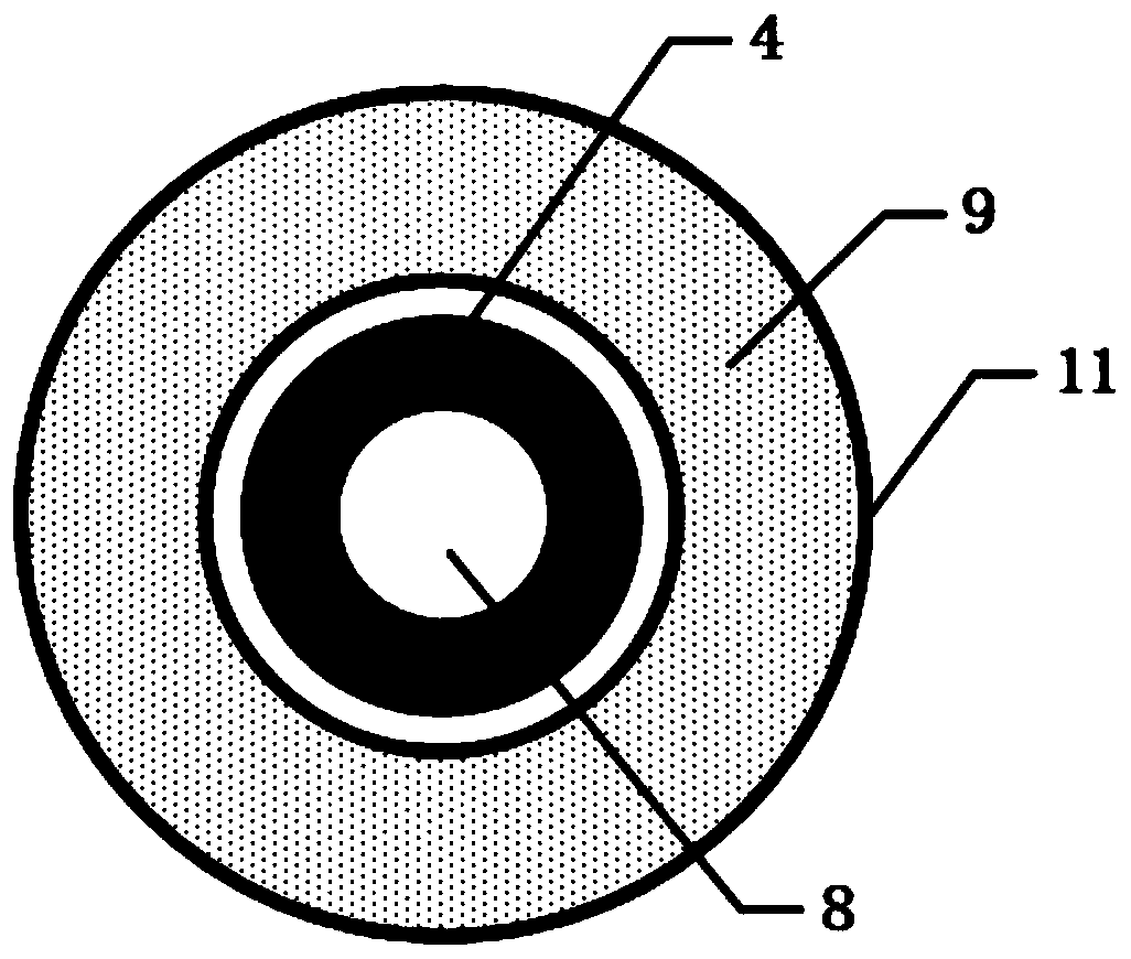 Rotary anti-collision barrier based on magnetorheological adhesive