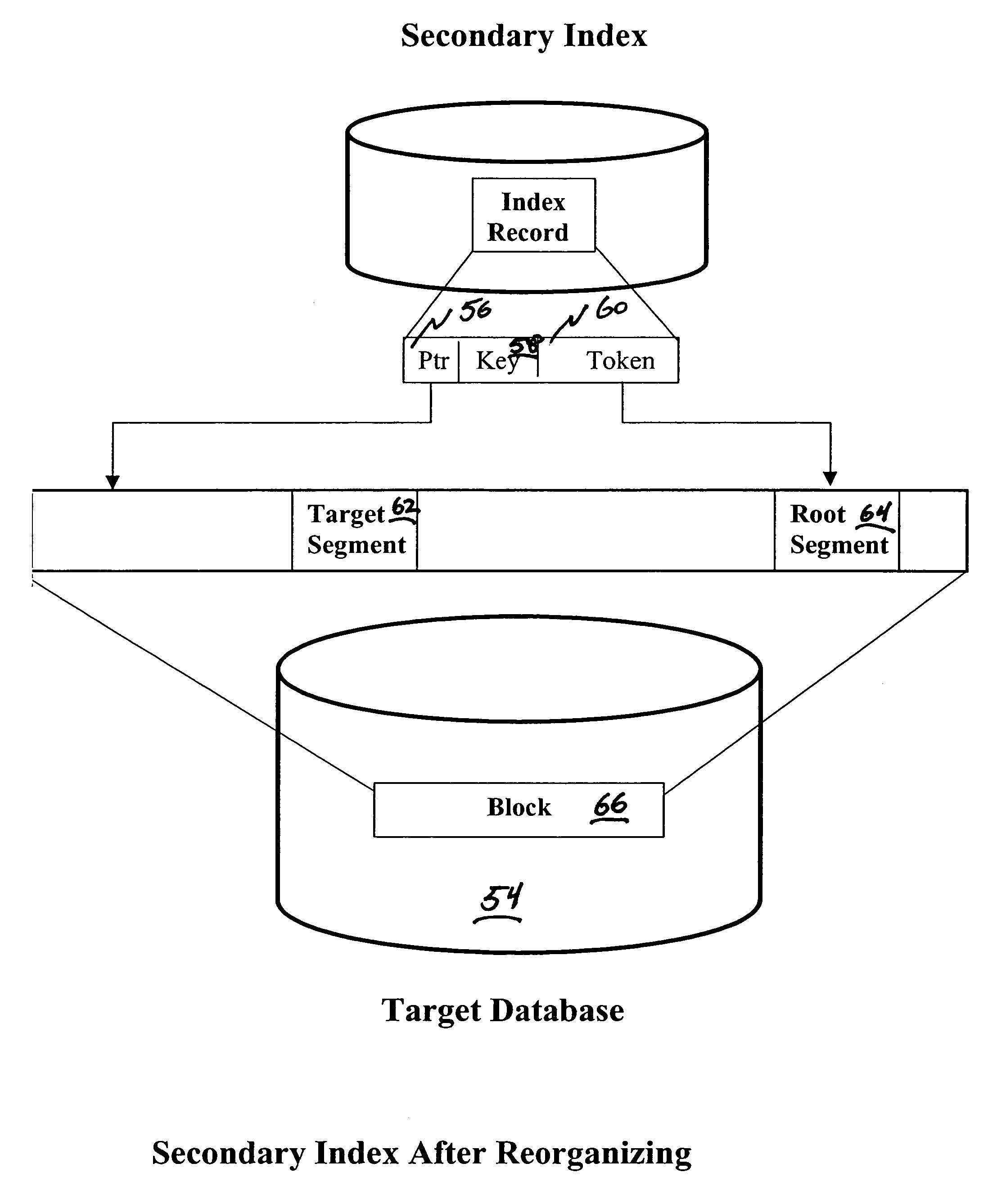 Facilitating maintenance of indexes during a reorganization of data in a database