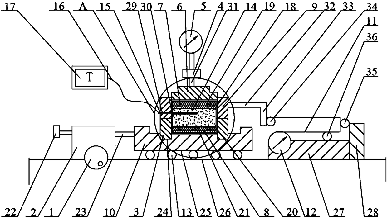 Cutting device and direct shear instrument for rock and soil materials